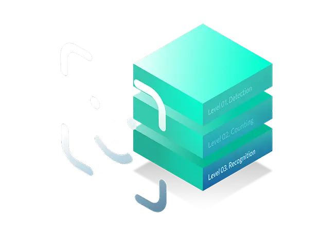 Zone_Intrusion_Detection